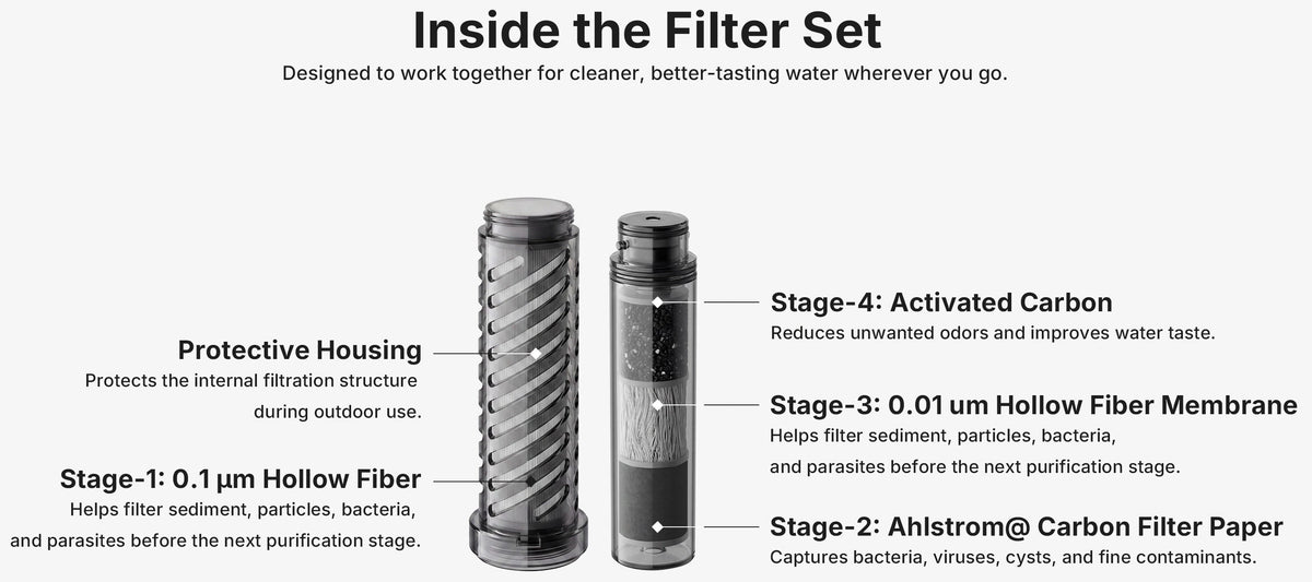filterset6